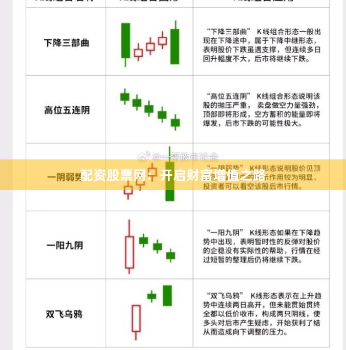 配资股票网：开启财富增值之路