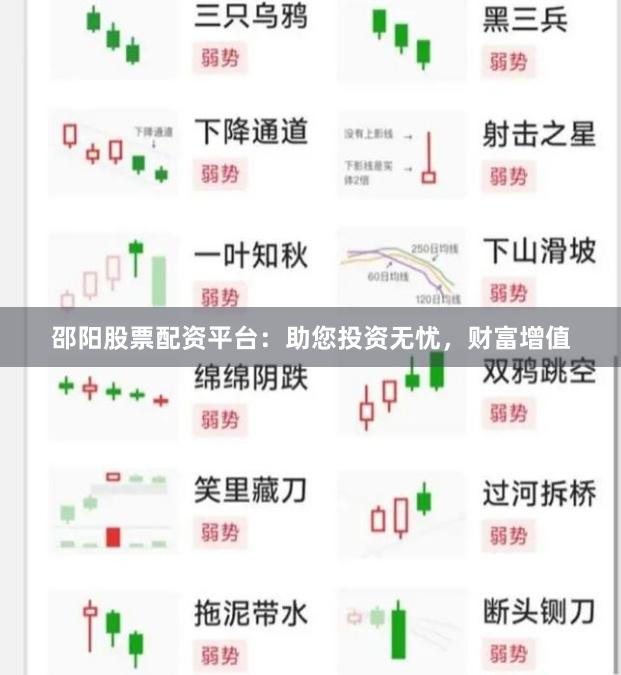 邵阳股票配资平台：助您投资无忧，财富增值
