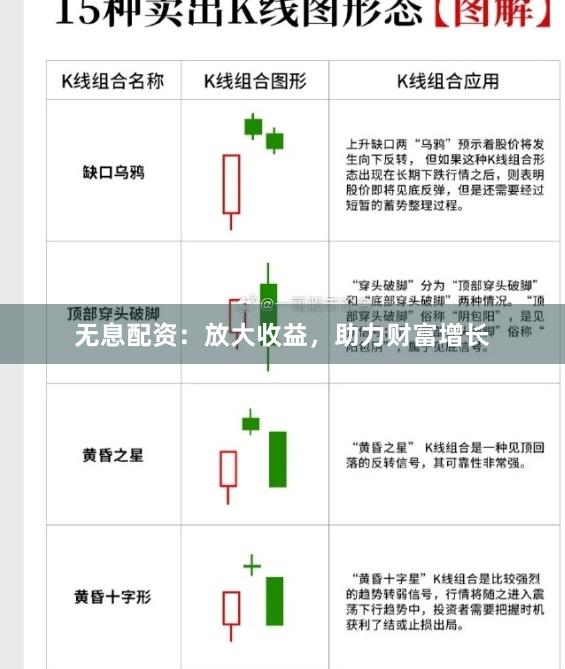 无息配资：放大收益，助力财富增长