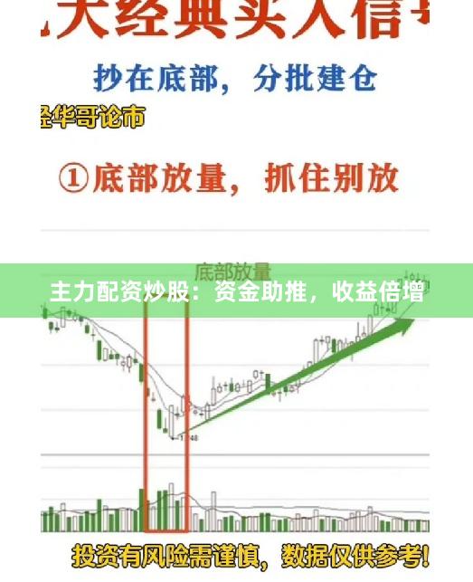 主力配资炒股：资金助推，收益倍增